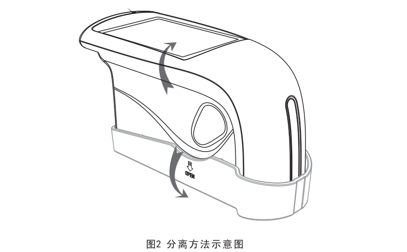 光澤度儀校準(zhǔn)板如何從儀器上拿下來