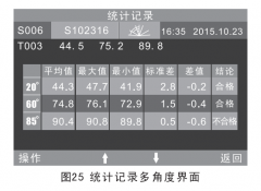 光澤度高什么意思？光澤度數(shù)值代表什么